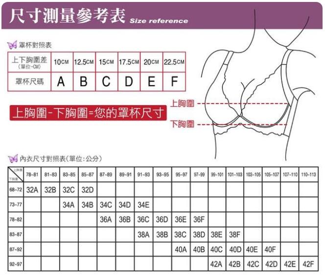 胸围尺码表,文胸杯罩尺寸对照表